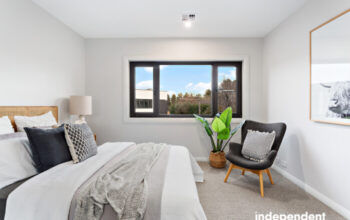 Interior Painters Canberra