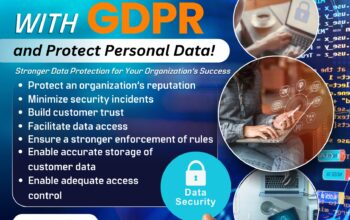 Get GDPR Certified in Bangalore Today !
