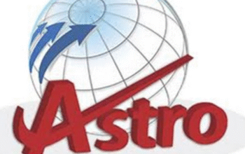 Japanese Language Levels