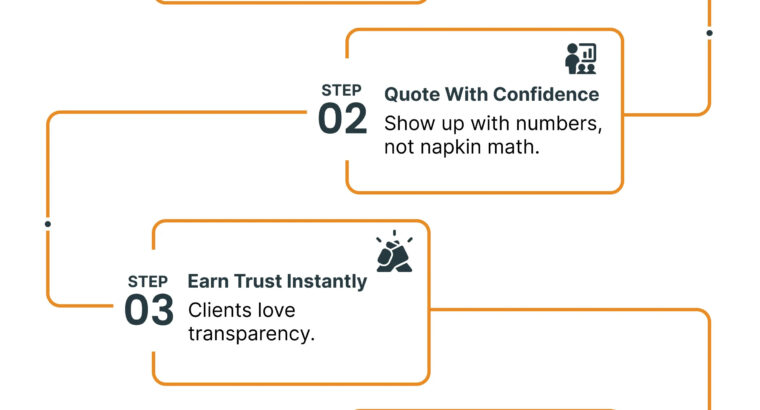 Commercial Fire Sprinkler System Cost Overview