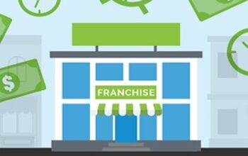 Mortgage calculator North Perth