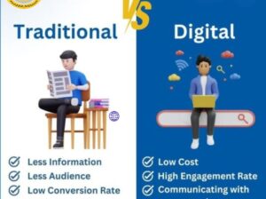 Best PPC Company in Dehradun | Google Ads Experts