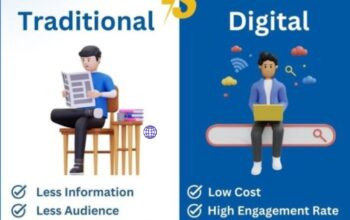 Best PPC Company in Dehradun | Google Ads Experts