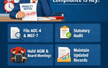ROC Compliance for Private Limited Company