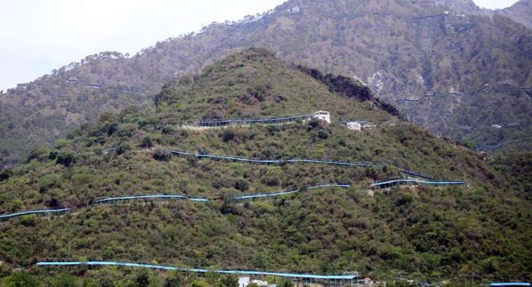 Kashmir Holiday Packages -Your Access to the Heave