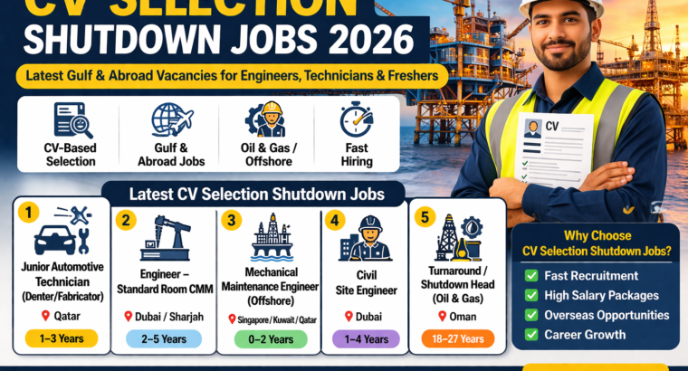 CV Selection Shutdown Jobs 2026